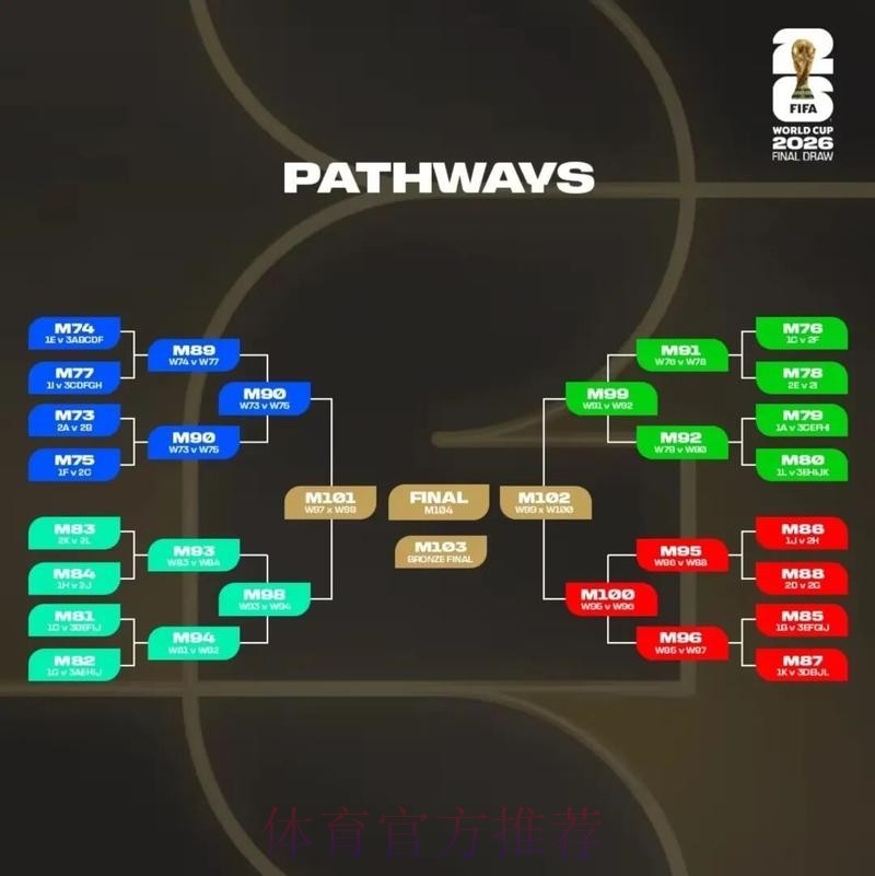 世界杯直播全景解析:最佳分析指南 世界杯直播全景解析:最佳分析指南