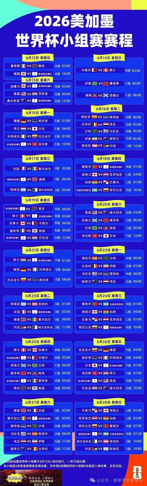 世界杯投注热度排行榜与趋势解析