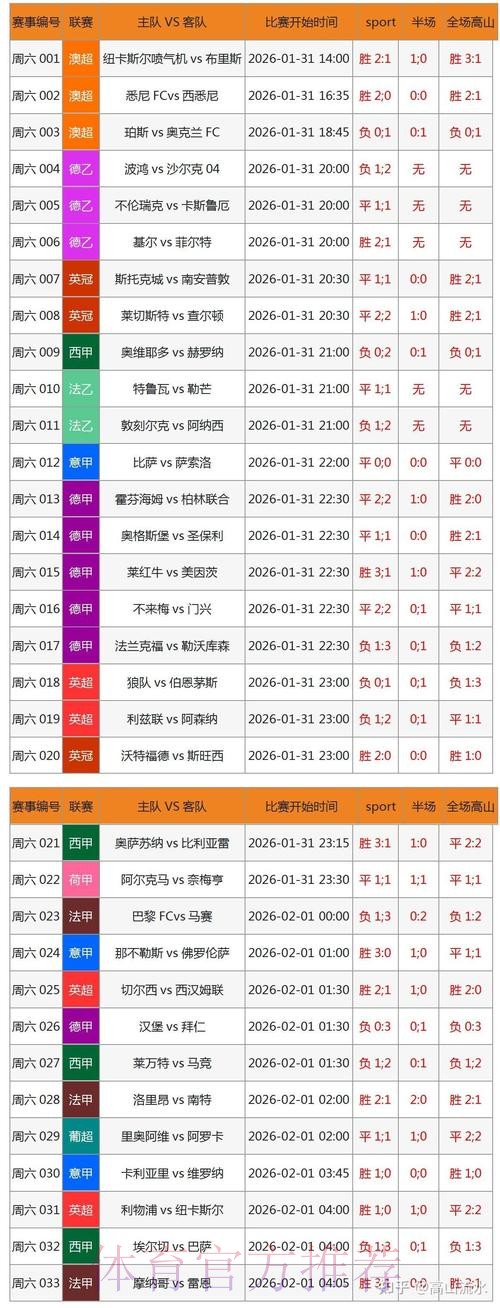 如何选择最佳世界杯博彩平台 如何选择最佳世界杯博彩平台