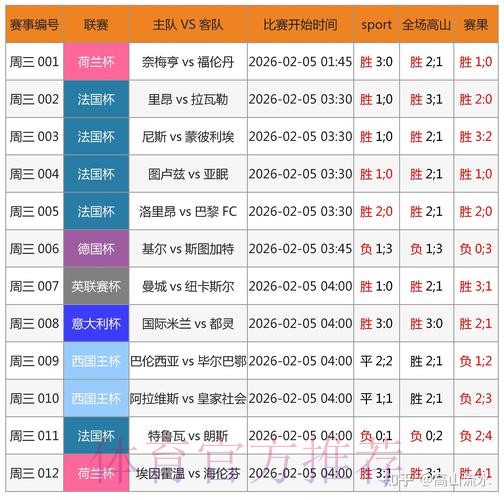 最新世界杯博彩全站指南与实战技巧大全